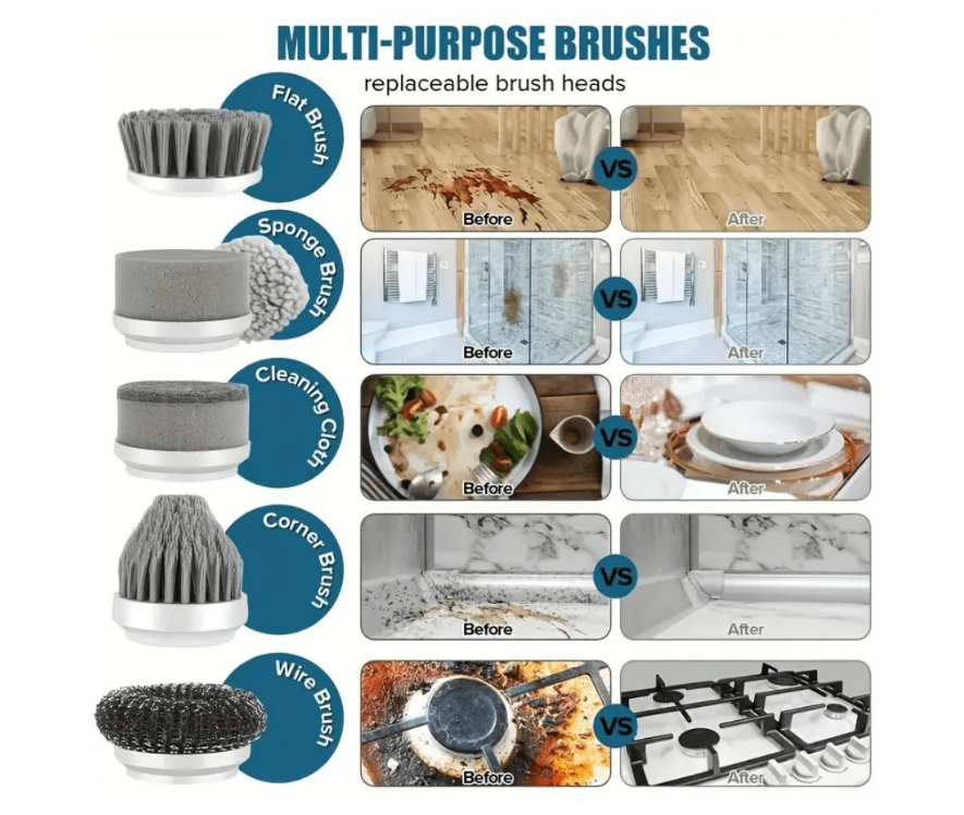 ELECTRIC SPIN SCRUBBER CLEANING BRUSH